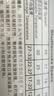 川崎（KAWASAKI）羽毛球比赛训练耐打鹅毛球12个装训练10号球 实拍图