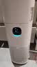 美的（Midea）【除甲醛花粉】R8空气净化器无雾加湿一体鼻炎家用甲醛数显除烟味异味过敏原吸猫毛空气净化机 实拍图