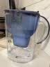 碧然德（BRITA） 过滤净水器 家用滤水壶 净水壶 海洋系列 3.5L蓝色 一壶3芯装 环保加固包装 实拍图