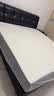 蓝盒子Z1经典款Z1小石头记忆棉独立弹簧床垫双人酒店厚席梦思线下同款 Z1小石头【偏硬】 1800mm*2000mm 实拍图
