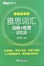 新东方 雅思词汇词根+联想记忆法 乱序便携版 俞敏洪考研英语单词备考资料考研真题词汇 实拍图