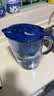 碧然德（BRITA） 过滤净水器 家用滤水壶 净水壶 海洋系列 3.5L蓝色 一壶3芯装 环保加固包装 实拍图