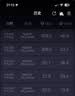 中兴5G移动随身wifi6 G5TS无线路由器CPE免插卡2026款f50pro全国通用流量无限制便携千兆高速网络XY15B 【蓝色旗舰版】F50Pro顶配版-真5G双网任切 中兴自研芯片 主频2.0 实拍图