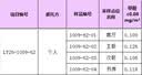 水木蓝CMA甲醛检测上门测甲醛服务空气质量检测环境空气甲醛测试 实拍图