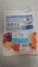 卡乐比（Calbee）低gi燕麦片 冷泡减糖水果麦片550g 非油炸 营养早餐代餐零食 实拍图