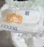宜婴新梦想家全包臀小内裤5XL28拉拉裤超薄尿不湿【品质安心尿裤】 实拍图