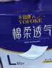 永福康成人护理垫XL120片 尺寸80*90cm 婴儿孕产妇床垫老人一次性隔尿垫 实拍图