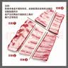 京东跑山猪黑猪精肋排 净重4斤 不含脊骨 整切排骨猪肉肋条红烧炖汤生鲜食材 实拍图