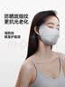 小野和子护眼角防晒面罩防尘防蚊女腮红立体口罩防紫外线尘冰丝 实拍图