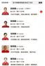 京东家政 【2小时保洁单次服务】家政保洁上门服务 京东保洁家庭清洁 适用面积＜55平米 实拍图