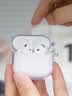 图拉斯【真机开模 | 热销爆款】适用air pods5/4保护套苹果AirPods五代四代透明硅胶三代防摔软壳男女 AirPods Pro 3 【裸机美感 超薄透亮】丨附赠挂绳 实拍图