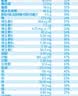佳贝艾特（Kabrita）睛滢 儿童成长配方羊奶粉4段800克（3岁以上）天然A2蛋白 实拍图