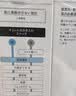 珂润（Curel）氨基酸洗面奶温和清洁敏感肌男女京东自营 控油保湿洁面泡沫150ml 实拍图