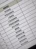 【标准版】呼吸道病毒细菌12联检京东到家快检上门取样咳嗽感冒发烧流感新冠甲流乙流肺炎核酸测试盒居家检测 实拍图