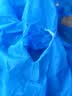 电动车装备长款雨衣防暴雨全身男女雨服成人便携雨披防雨轻便 蓝色款1件 实拍图