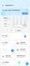 中兴（ZTE）巡天BE5100无线家用wifi7路由器 自研10核芯片 千兆双频5颗信号放大器穿墙王游戏加速 实拍图