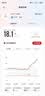 三诺爱看I3动态血糖仪AI家用免扎手免校准医用精准24h持续监测12盒装 实拍图