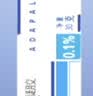 达芙文【原研好药】阿达帕林凝胶0.1%*30g/盒第三代维a酸医用祛痘印痘坑去粉刺丘疹闭口和脓疱等痤疮用药 实拍图
