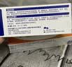 【原研进口】扶他林 双氯芬酸二乙胺乳胶剂 1%*50g  用于缓解肌肉软组织和关节的轻至中度疼痛 实拍图