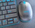 罗技（Logitech）MK245 Nano 键鼠套装 无线键鼠套装 办公键鼠套装 紧凑型 可调支架 带无线2.4G接收器 白 实拍图