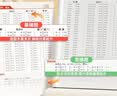 2026口算题一年级上册口算题10000道 口算大通关口算天天练口算题卡通用版10000道口算题每天100道计时测评口算本 实拍图