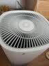 美的（Midea）【除甲醛花粉】R8空气净化器无雾加湿一体鼻炎家用甲醛数显除烟味异味过敏原吸猫毛空气净化机 实拍图