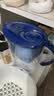 碧然德（BRITA） 过滤净水器 家用滤水壶 净水壶 海洋系列 3.5L蓝色 一壶3芯装 环保加固包装 实拍图