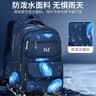 361°学生书包男一到三到六年级大容量双肩包小学生背包男童减负护脊包 实拍图