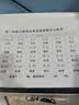 奔图（PANTUM）【京东金榜】M1 Lite黑白激光打印机复印扫描 手机无线打印 错题整理AI学习助手 实拍图