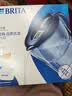 碧然德（BRITA）过滤净水器 家用滤水壶 净水壶 海洋系列 去水垢专家版滤芯11枚 环保加固包装 实拍图