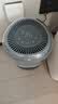 飞利浦（PHILIPS）加湿器家用卧室母婴专用静音除菌无雾空调加湿机鼻炎孕妇婴幼儿桌面大容量HU5710/13礼物 实拍图