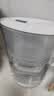 碧然德（BRITA）过滤净水器 家用滤水壶 净水壶 Marella 海洋系列 3.5L（白色） 实拍图