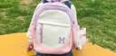 星昔研学春游轻便小背包书包儿童户外出游双肩包女童小学生外出秋游 紫色单包（小号） 实拍图