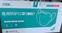 劲度（JINDU）N95型口罩医用一次性防护口罩双层熔喷布防细菌飞沫粉尘成人100只 实拍图