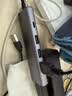 绿联Type-C拓展坞转HDMI扩展坞转接头USB多接口转换器通用雷电苹果MacBook mini华为电脑笔记本平板 实拍图