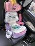 贝思贝特（besbet）儿童安全座椅增高垫3-12岁大童汽车用 CS20-Q 可爱小萝莉 实拍图