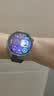 HUAWEIWATCH GT7Pro松霜绿46mm钛合金&纳米微晶陶瓷户外进阶运动21天超长续航华为智能手表 实拍图