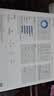 华为（HUAWEI）八电极体脂秤3Pro日出印象全身测脂双频精准检测WiFi蓝牙双连接家用体重秤减重减肥 实拍图