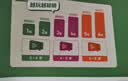 学而思 10分钟七大能力全脑开发练习册 3-4岁小班 一日一页10分钟 独创7大能力体系 儿童思维逻辑训练书幼儿园数学思维启蒙教材书小中大班幼小衔接必备书3-6岁儿童绘本书籍读物专注力记忆力训练 实拍图