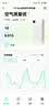 树新风空气净化器除甲醛TVOC异味除菌病毒猫毛除花粉过敏原认证 新房室内家用宠物大空间全效净化器T2Max 实拍图