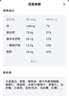 卡乐比（Calbee）低gi燕麦片 冷泡减糖水果麦片550g 非油炸 营养早餐代餐零食 实拍图