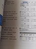 WPS Office办公应用技巧宝典（异步图书出品） 实拍图