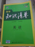 曲一线科学备考·初中知识清单：英语（初中必备工具书 第6次修订 全彩版 2019版） 实拍图