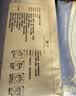 安可新孕产妇吸水巾漏尿轻失禁成人专用护垫卫生巾干爽纸尿片285mm*3包 实拍图