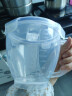 乐扣乐扣 Special系列塑料保鲜盒 塑料量杯烘焙工具刻度杯打蛋杯子大容量烘焙量杯做奶茶工具1L  实拍图