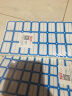 信发（TRNFA）328 自粘性标签贴纸 不干胶口取纸价格资料分类纸 蓝色38*25mm（58张） 实拍图