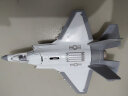 MINI AUTO仿真战机地带战斗机航天飞机轰炸机歼十回力合金飞机模型儿童玩具 F35B短距离垂直起降飞机 实拍图