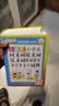 彩图版小学生同义词近义词反义词组词造句多音多义字词典（精装版 部编本） 实拍图