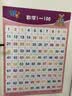 识字认字生字无声挂图拼音英语国际音标英文字母加减乘除法口诀表幼儿儿童园小学初中生学习墙贴画 数字1-100一张 实拍图