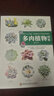 多肉植物图鉴 实拍图